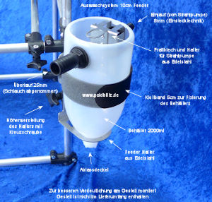 Feeder für Auswaschsystem 10 cm