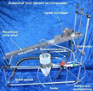 Standard Auswaschsystem 10 cm